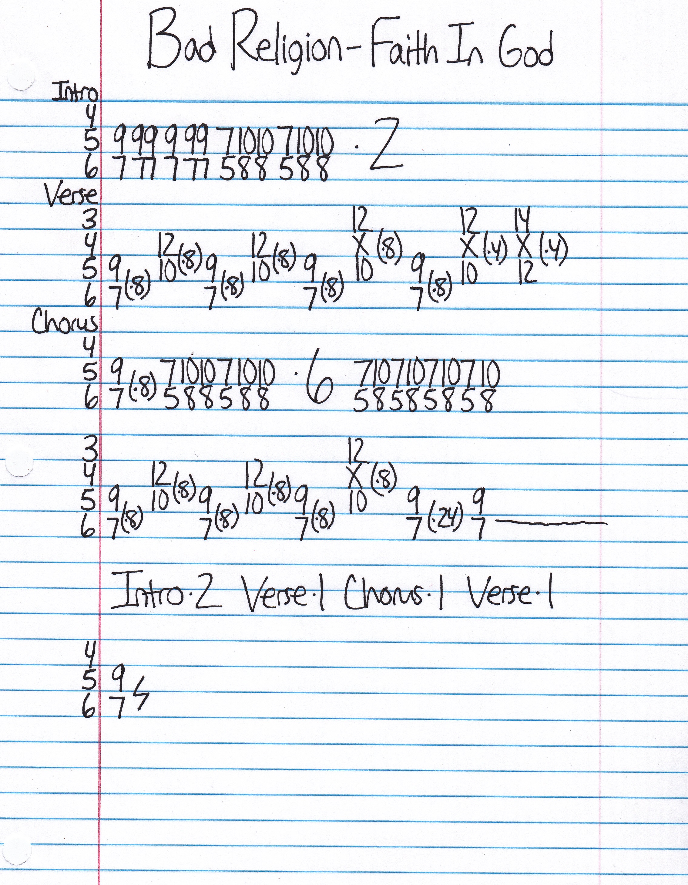 High quality guitar tab for Faith In God by Bad Religion off of the album How Could Hell Be Any Worse?. ***Complete and accurate guitar tab!***